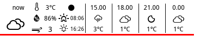 /iicd/Inkycal/raw/commit/38001755112b5b665b2a83396cf72ac9a70429c3/images/weather.png
